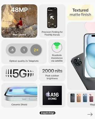Spesifikasi iPhone 15