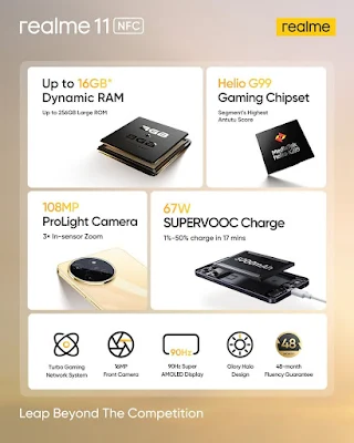 Spesifikasi Lengkap Realme 11 NFC