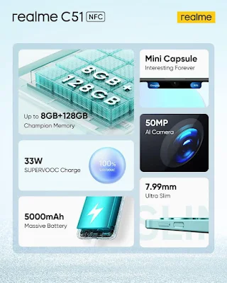 Spesifikasi Lengkap Realme C51 5G
