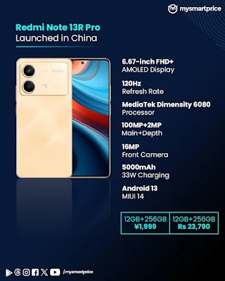 Spesifikasi Redmi Note 13R Pro