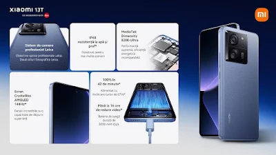 Spesifikasi Lengkap Xiaomi 13T