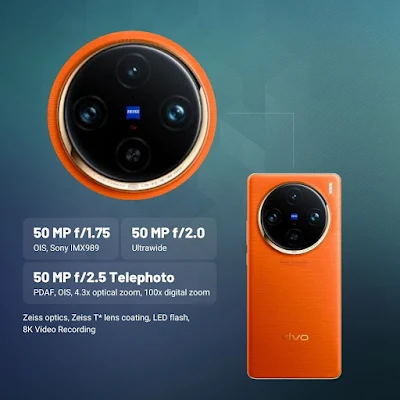 Spesifikasi Vivo X100 Pro