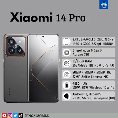 Spesifikasi Xiaomi 14 Pro