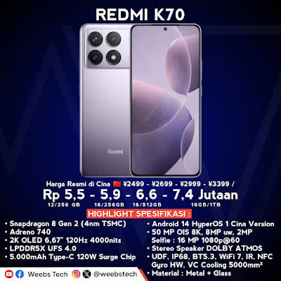 Spesifikasi Redmi K70