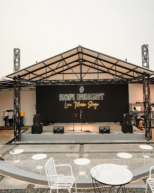 Tempat Nongkrong Terbaru di Bekasi