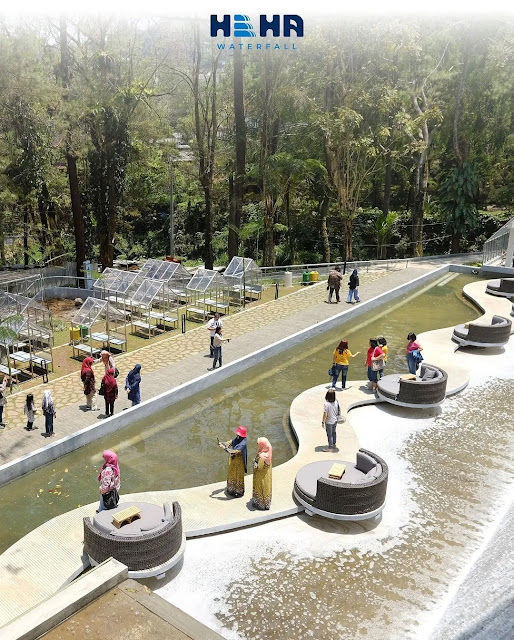 HeHa Waterfall Bogor